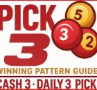 Pick 3 Guide Map
